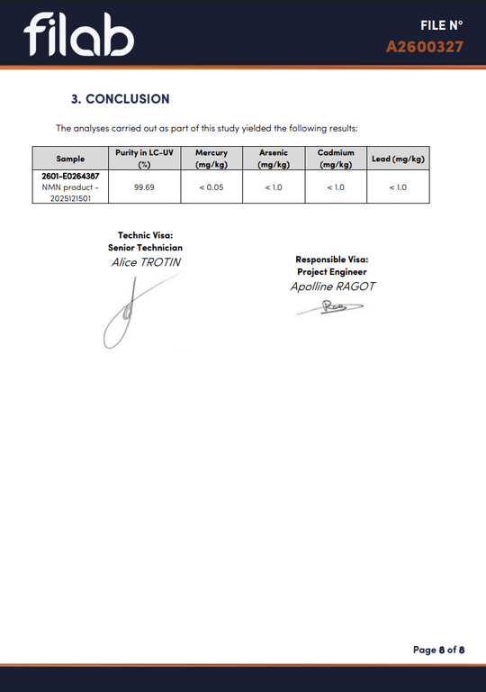 Analysesertifikat - Filab x Live Longer - NMN resultat